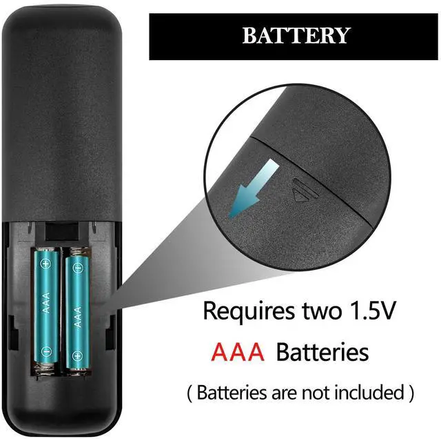 Alt view image 6 of 6 - Replacement Remote Control for VOPLLS Q5,VISSPL H86,Futuzen P30 Projectors