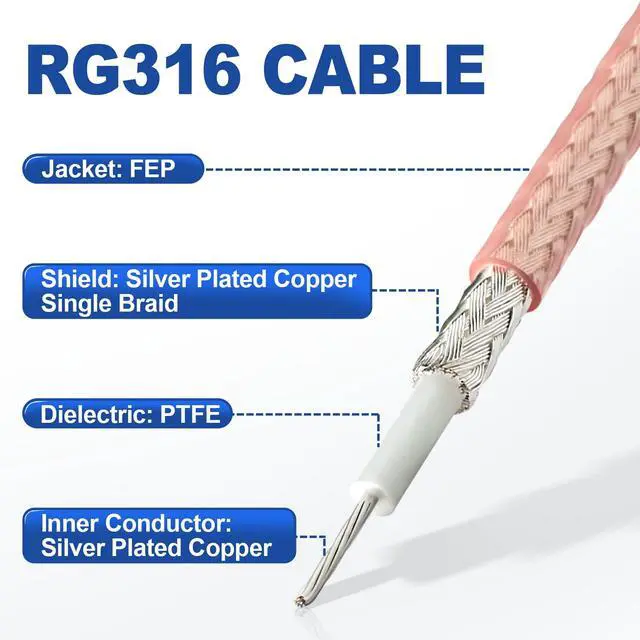 Alt view image 2 of 5 - RG316 RF Coaxial Coax Cable 50 feet