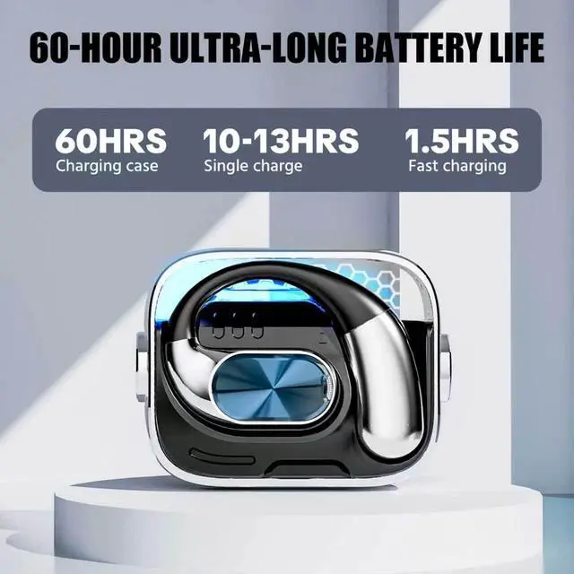 Alt view image 2 of 7 - Open Ear Headphones,Bluetooth 6.0 Open Ear Earbuds IPX5 Waterproof | Clear Sound Quality,with 360°Rotating Fidget Case,Ergonomic Design,Running Headphones Made for Every Sports & Fitness Session