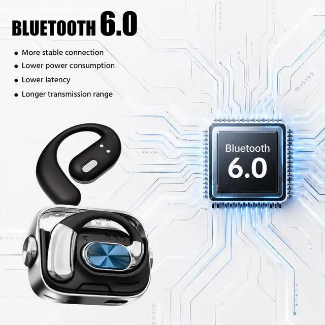 Alt view image 4 of 7 - Open Ear Headphones,Bluetooth 6.0 Open Ear Earbuds IPX5 Waterproof | Clear Sound Quality,with 360°Rotating Fidget Case,Ergonomic Design,Running Headphones Made for Every Sports & Fitness Session