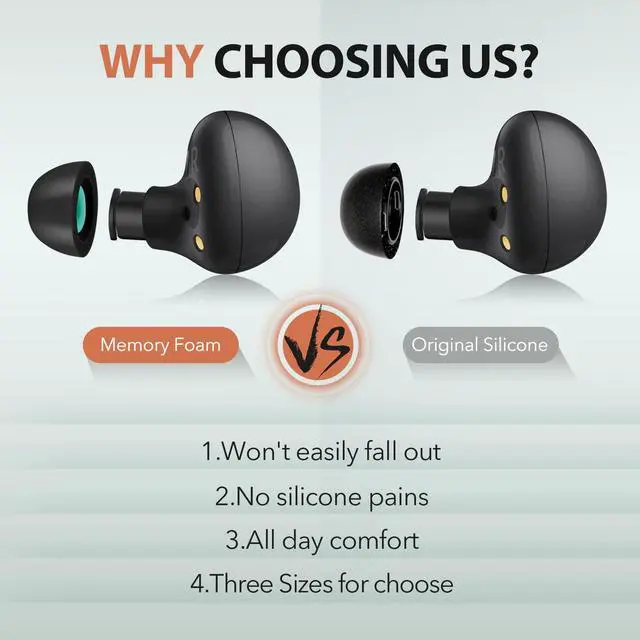 Alt view image 5 of 7 - Memory Foam Tips for Samsung Galaxy Buds 2 / Plus/Beats Studio Buds, No Silicone Eartips Pain, Anti-Slip Replacement Ear Tips, Fit in The Charging Case, 3 Pairs (Large, Black)