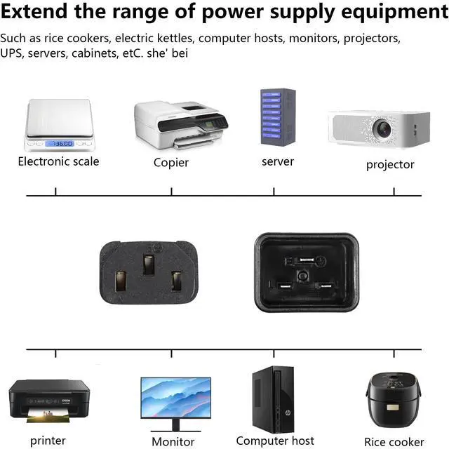 Alt view image 7 of 7 - IEC 320 C20 to Dual C13 Power Cord,C20 Male to 2 x C13 Y Splitter Adapter Extension Power Cable Cord(Black C20 to Dual C13)