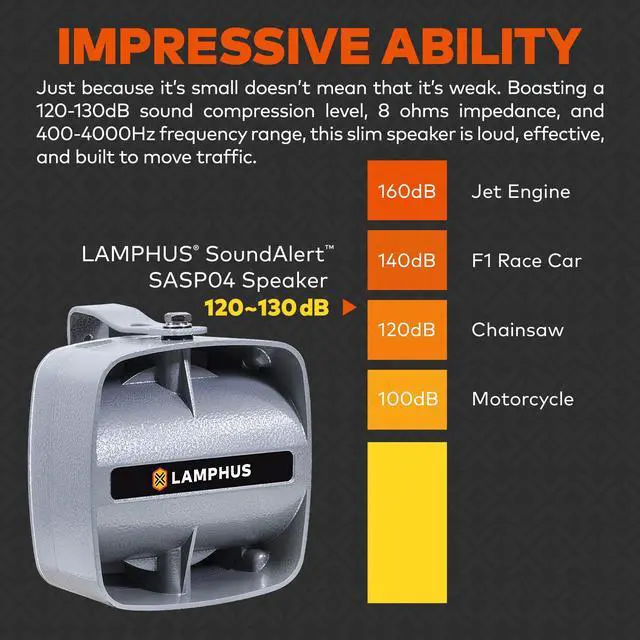 Alt view image 4 of 7 - SoundAlert 100W Police Siren Speaker 120-130dB Compact | IP66 Waterproof, Air Horn Speaker, Universally Compatible, For Emergency Police Fire Vehicles