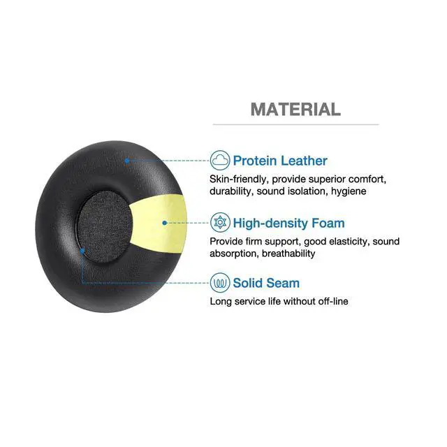 Alt view image 2 of 7 - Modern Wireless Ear Pads Headband Cushion Pad Kit Compatible with Microsoft Modern USB-A Wireless Headset, Modern USB-C Wired Headset