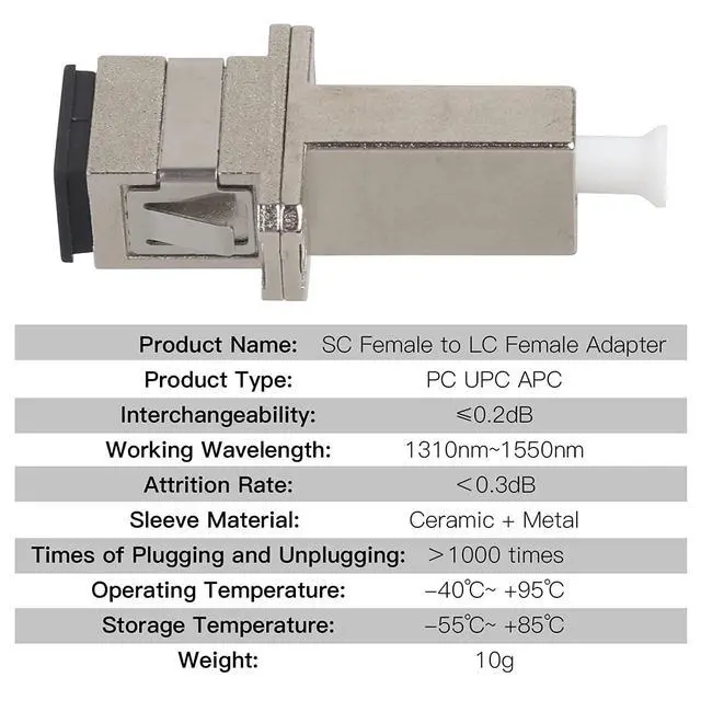 Alt view image 2 of 6 - 5 Pack Simplex Multimode/Singlemode LC Female to SC Female Fiber Optic Adapter Hybrid Connector UPC Optical Adapter Coupler/Flange