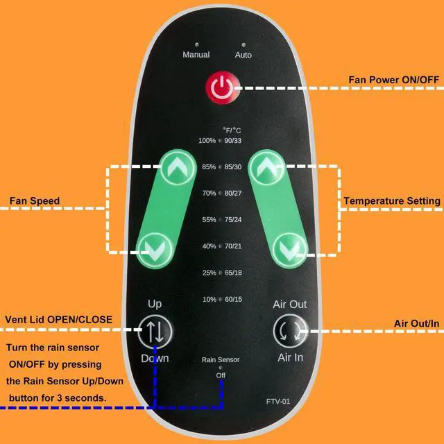 Alt view image 4 of 7 - Replacement Remote Control for Dometic Fan-Tastic Vent Roof Vent 7350 6350