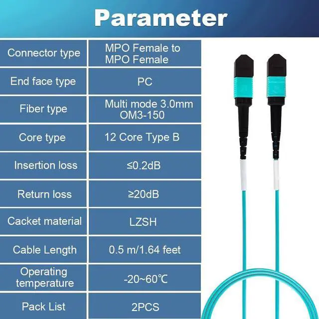 Alt view image 7 of 7 - 2Pcs 0.5m MPO Fiber Optic Patch Cord, OM3-150 Multi-Mode Cable Jumper Plug, Female to Female, 12 Core 6 Channel Type B, PC end face, LSZH 3.0mm, Compatible with 8 Core 4 Channel MPO