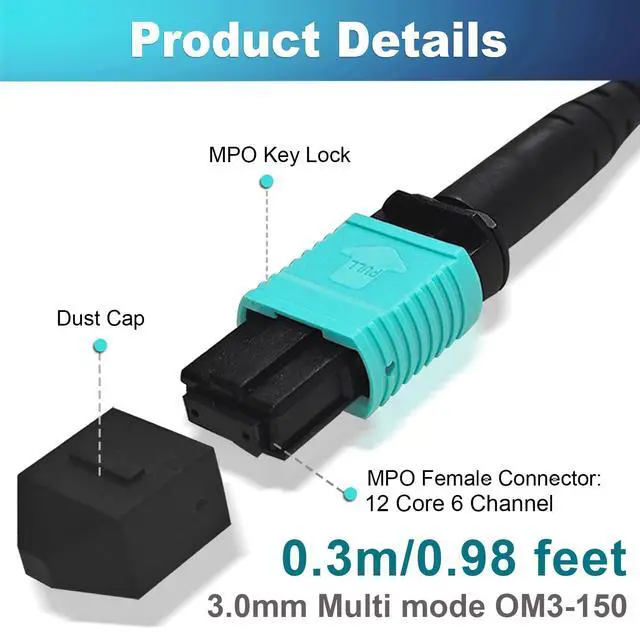 Alt view image 6 of 7 - 2Pcs 0.3m MPO Fiber Optic Patch Cord, OM3-150 Multi-Mode Cable Jumper Plug, Female to Female, 12 Core 6 Channel Type B, PC end face, LSZH 3.0mm, Compatible with 8 Core 4 Channel MPO