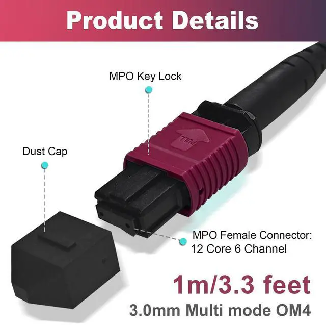 Alt view image 5 of 7 - 2Pcs 1m MPO Fiber Optic Patch Cord, OM4 Multi-Mode Cable Jumper Plug, Female to Female, 12 Core 6 Channel Type B, PC end face, LSZH 3.0mm, Compatible with 8 Core 4 Channel MPO