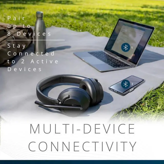 Alt view image 6 of 7 - C3550 EQ Bluetooth® OverEar Headset with Hybrid ANC, ENC NoiseCancelling Mic, FliptoMute Boom, Multipoint Connection & 70Hour Battery Life