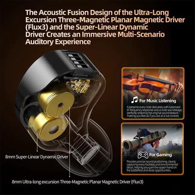 Alt view image 3 of 7 - KZ Duonic Wired Hybrid Driver HiFi in-Ear Headphones Earbuds for Audiophiles, 0.78 Detachable Cable, Tunable 4 Level Sound (DSP with mic, Black Tuning Version)
