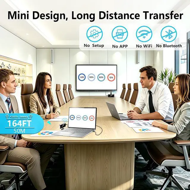 Alt view image 3 of 6 - Wireless HDMI Transmitter and Receiver, Plug and Play Extender Kit | Wirelessly transmit video and audio to compatible displays with plug-and-play setup, LED guidance and efficient cooling