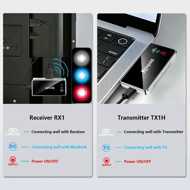 Alt view image 5 of 6 - Wireless HDMI Transmitter and Receiver, Plug and Play Extender Kit | Wirelessly transmit video and audio to compatible displays with plug-and-play setup, LED guidance and efficient cooling