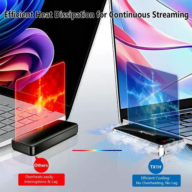 Alt view image 4 of 6 - Wireless HDMI Transmitter and Receiver, Plug and Play Extender Kit | Wirelessly transmit video and audio to compatible displays with plug-and-play setup, LED guidance and efficient cooling