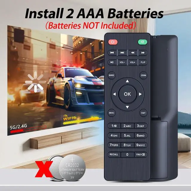 Alt view image 5 of 7 - New Projectors Remote Control Replacement fit for RCA RPJ136 RPJ119 RPJ140 RPJ107 RPJ107 RPJ104 Portable Mini LED Projector