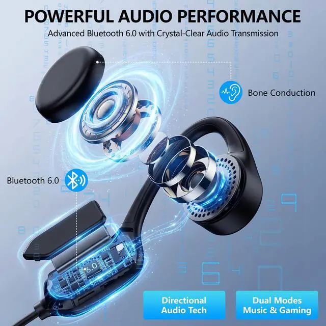 Alt view image 3 of 7 - Bone Conduction Headphones with Mic, 2026 Wireless Bluetooth6.0 Open-Ear Sports Headphones, Sweat Resistant, Lightweight and Comfort, 10Hrs Playtime, Game Mode, Suitable for Running, Cycling, Workouts
