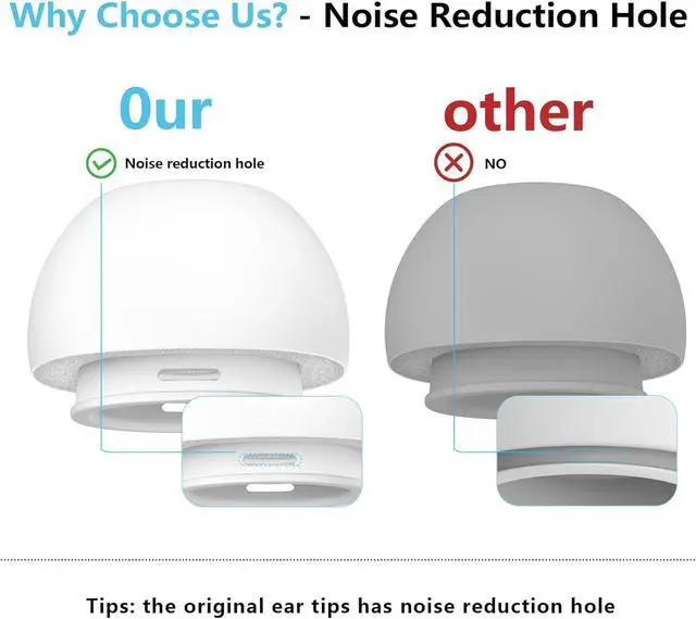 Alt view image 3 of 7 - 3 Pairs Ear Tips for AirPods Pro 3, Upgraded Memory Foam&Silicone Hybrid Ear Tips, Noise Cancelling Earbuds Cover, Fits in The Charging Case (Grey, Large)