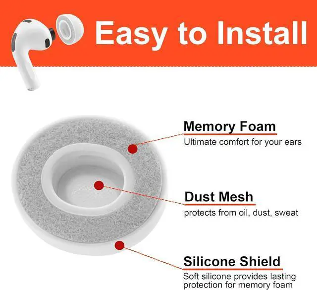 Alt view image 5 of 7 - 3 Pairs Ear Tips for AirPods Pro 3, Upgraded Memory Foam&Silicone Hybrid Ear Tips, Noise Cancelling Earbuds Cover, Fits in The Charging Case (Grey, Large)