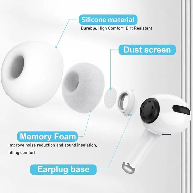 Alt view image 6 of 7 - 3 Pairs Ear Tips for AirPods Pro 3, Upgraded Memory Foam&Silicone Hybrid Ear Tips, Noise Cancelling Earbuds Cover, Fits in The Charging Case (Grey, Large)