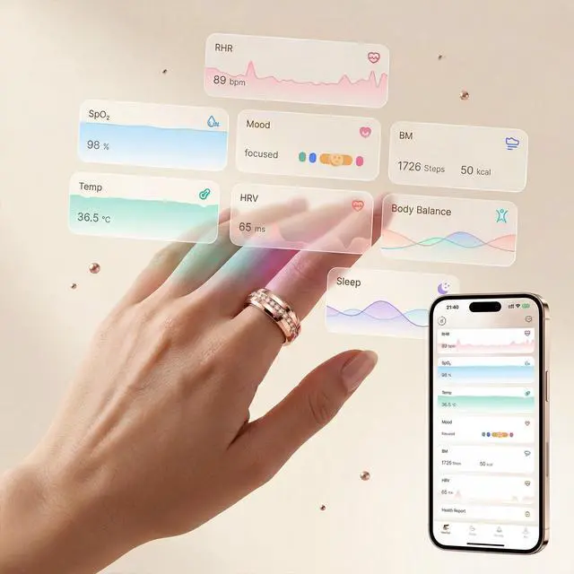Alt view image 5 of 6 - S2 Smart Ring for Women, Traditional Chinese Medicine Monitoring, Health Tracker, Sleep Tracker, iOS & Android Compatible (Gold, 10)