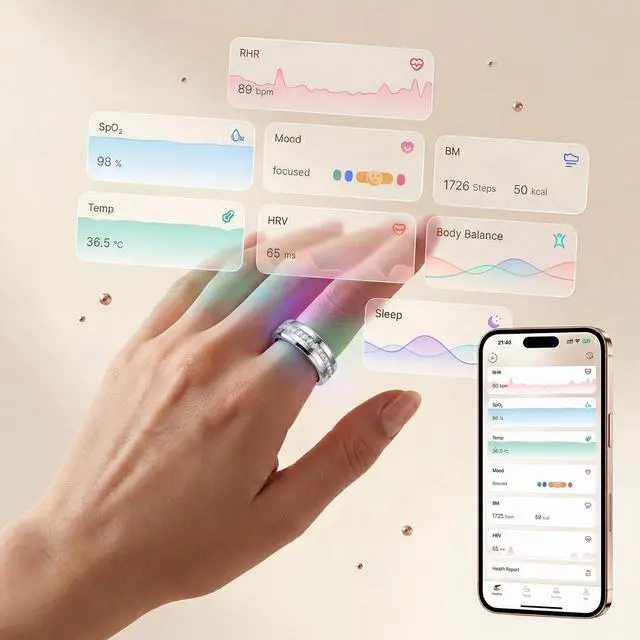 Alt view image 5 of 6 - S2 Smart Ring for Women, Traditional Chinese Medicine Monitoring, Health Tracker, Sleep Tracker, iOS & Android Compatible (Silver, 10)