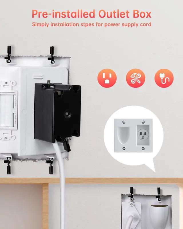 Alt view image 5 of 6 - Dual Outlet in Wall Cable Management Kit, TV Cord Hider for Wall Mounted TV, Recessed Low Voltage Media Wall Plate for Power Cables & Low Voltage Wires