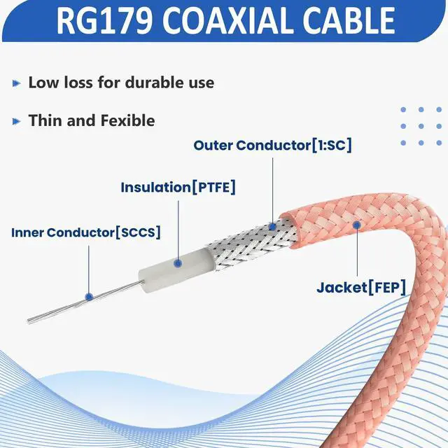 Alt view image 3 of 6 - 2 Pack BNC Pigtail Cable 50 Ohm RG316 Coaxial Coax Antenna BNC Female to Bare Wire Open End Connector Extension Cable for CCTV Surveillance DVR Camera Repair Cord 50cm/19.6inch (Female)