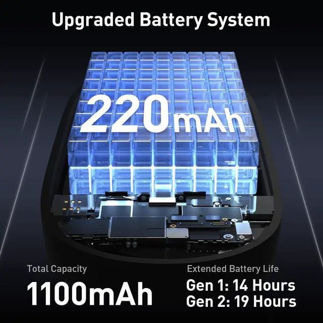 Alt view image 4 of 7 - Carina C2 Wearable Battery Pack for Wayfarer Standard+Magnetic Charging Cable 3.7 Feet