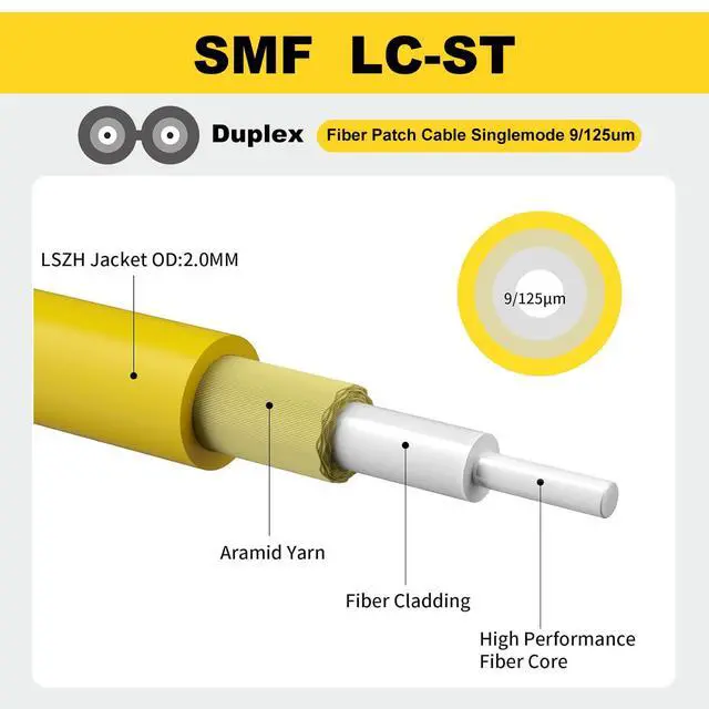 Alt view image 4 of 7 - OS2 LC to ST Single Mode Fiber Patch Cable, 3m/10ft, 1Pack | Singlemode, Duplex, 10G/40G/100G, SMF, SM Fiber Optic Cable, 9/125um, Optical Cable Series, Cable Diameter 2.0mm, LSZH Jacket