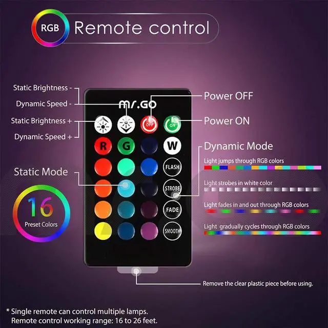 Alt view image 3 of 3 - Replacement Remote Control & Charger Pack for LED Ball & Cube Lights | 5V 1A Output, USB to Round DC Power Cord, Infrared Remote, 5 Meter Range