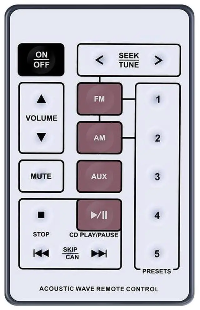 Main image of Replacement Remote Control for Bose Acoustic Wave CD-3000 Music System