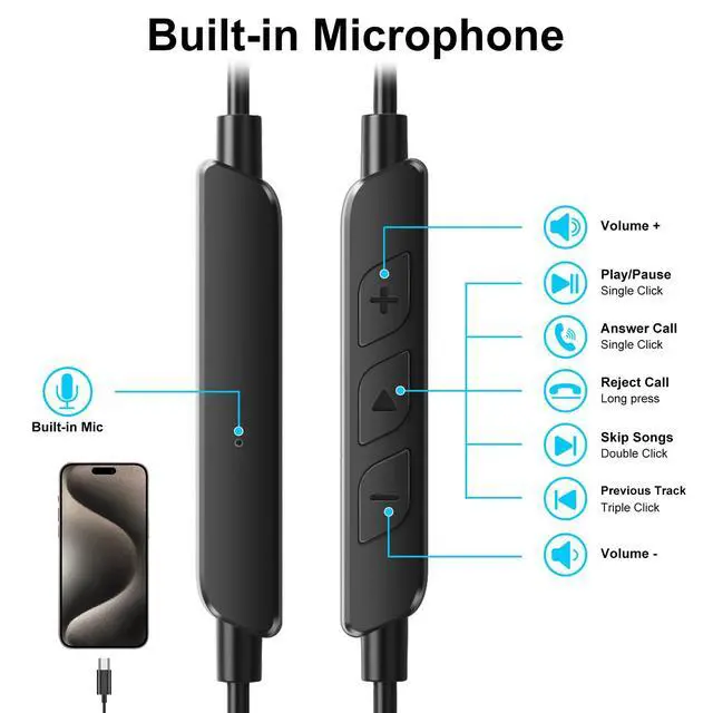 Alt view image 5 of 6 - USB C Headphones Over-Ear Buds Hooks Earbuds Mic for Sports Running | Type-C Wired Earbuds Fit Small Ears Volume Control for iPad/ iPhone 17 16 15 for Samsung S26 S25 S24 Oneplus 15 Pixel 10 8 6