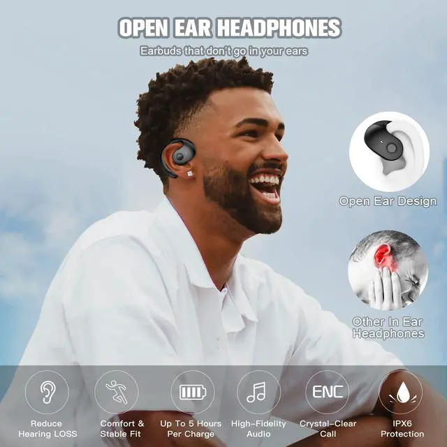 Alt view image 3 of 7 - Out of Ear Open Ear Headphones Wireless Ear Hanging Bluetooth Headset, Air Bone Conduction Open Ear Earbuds, Work Out OWS Over the Ear Earbuds Open Ear Buds Not In Ear Outside the Ear Earphones