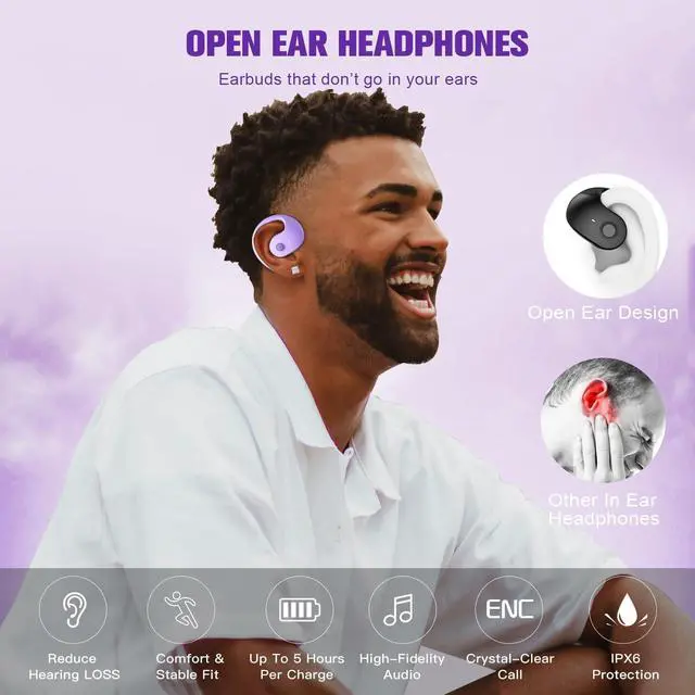 Alt view image 2 of 7 - Purple Out of Ear Open Ear Headphones Wireless Ear Hanging Bluetooth Headset, Air Bone Conduction Open Ear Earbuds, OWS Over the Ear Earbuds Open Ear Buds Not In Ear Outside the Ear Headphones