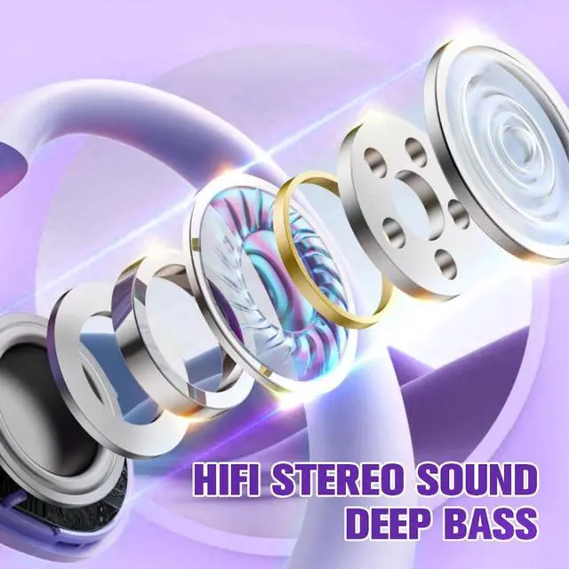 Alt view image 6 of 7 - Purple Out of Ear Open Ear Headphones Wireless Ear Hanging Bluetooth Headset, Air Bone Conduction Open Ear Earbuds, OWS Over the Ear Earbuds Open Ear Buds Not In Ear Outside the Ear Headphones
