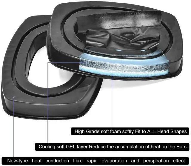 Alt view image 6 of 7 - Gel Ear Pads Cushions for Howard Leight by Honeywell Earmuff, Impact Sport, Pro, Sync, Leightning and Professional Model Replacement Gel Cups, Ear Pads