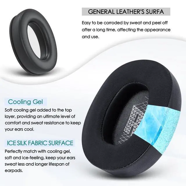 Alt view image 4 of 7 - GVOEARS Cooling Gel Replacement Ear Pads for JBL Live 650/660BTNC E65BTNC Headphone, Ear Pads with Memory Foam and Breathable ICE Silk Fabric (Black)