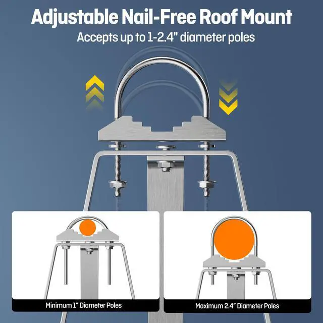 Alt view image 2 of 7 - 2 Sets Antenna Wall Mount,Stainless Steel Stand Off Wall Mast Mount Windproof Antenna Mounting Brackets Three-Leg Sets (4 Inch)