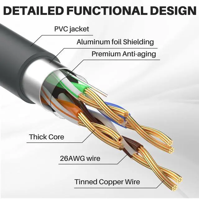 Alt view image 3 of 7 - 150FT Starlink Cable for Starlink Standard 4/ 4X/ Gen3/ V4/ V5 | 150FT/ 46M Replacement Extension 26AWG Cable Waterproof Starlink Standard V3 (150FT), Grey