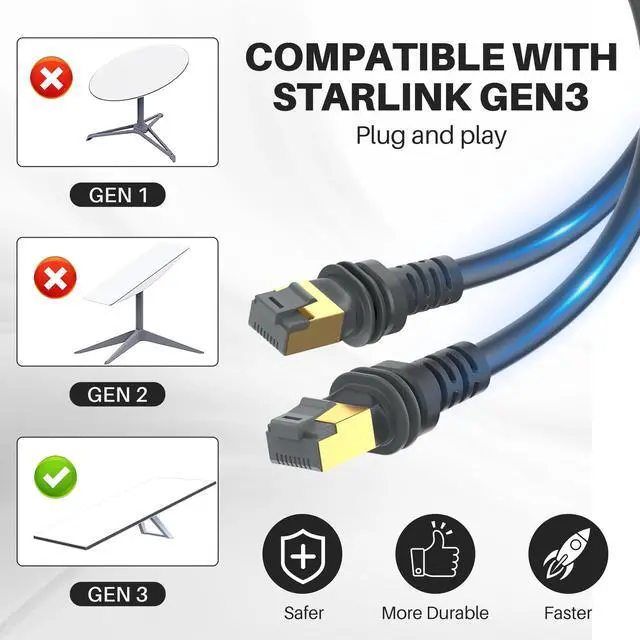 Alt view image 5 of 7 - 150FT Starlink Cable for Starlink Standard 4/ 4X/ Gen3/ V4/ V5 | 150FT/ 46M Replacement Extension 26AWG Cable Waterproof Starlink Standard V3 (150FT), Grey