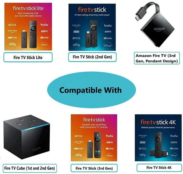 Alt view image 5 of 6 - Replacement Voice Remote for Fstick 2nd Gen Fcube, Remote Control LY73PR E9L29Y S3L46N LDC9WZ EX69VW A78V3N with Voice