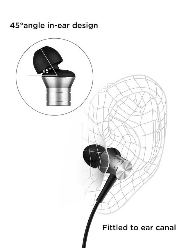 Alt view image 3 of 7 - 2-Pack Piston-Fit Headphones, USB-C in Ear Ear Buds with Mic, Wired Earbuds, Noise Isolation, Control Button, Comfortable Earphones for iPhone 17/16/15/Samsung/Tablet, Silver