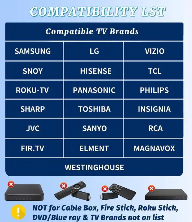Alt view image 3 of 6 - Big Button TV Remote Control, Brand TV Universal, Easy for Elderly | Simple Setup, Complete Main Buttons, Clear Layout, Use Friendly For Low Vision Users, Lightweight, Batteries Not Included