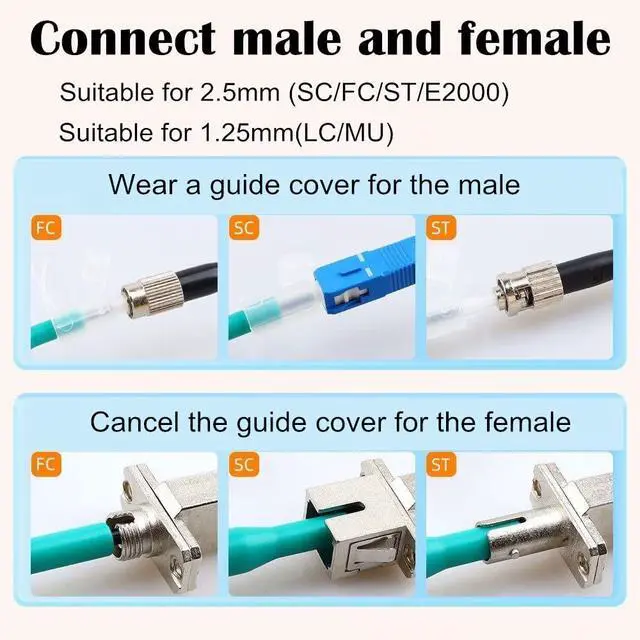 Alt view image 5 of 6 - Fiber Optic Connector Cleaning Pen,10 PCS Fiber Optic Cleaner Pen for 2.5mm Ferrules SC,FC,ST,SC/APC and FC/APC, Achieve 800+ Cleanings