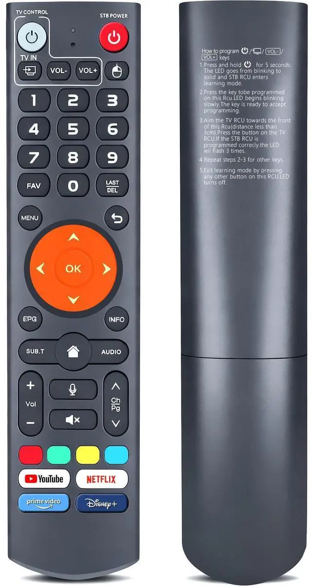 Main image of Replacement Voice Remote Compatible with vSeeBox V3 Plus / V3 Pro Bluetooth, Voice Control, Easy Pairing Compatible with Smart TV Box (Batteries Not Included)
