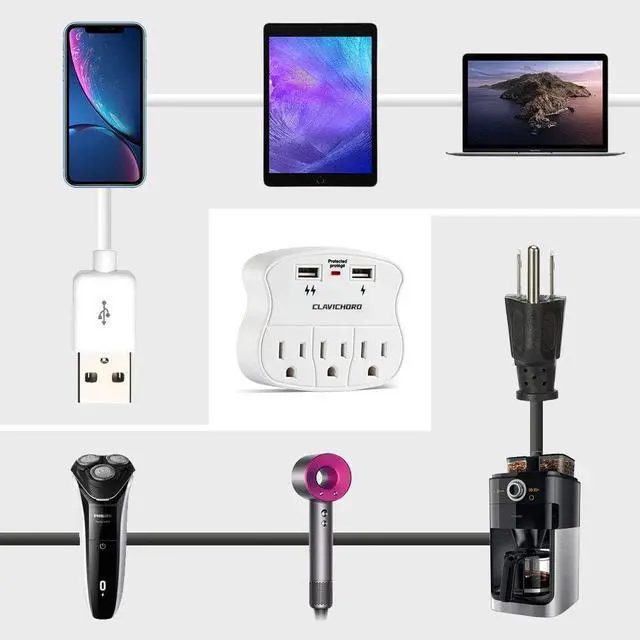 Alt view image 5 of 6 - Multi Plug Wall Outlet, 3 Outlet 2 USB Surge Protector with LED Indicator | 15A 125V 1875W 60Hz, smart fast charging, flame retardant, compact & travel friendly, ETL certified safety for TV/PC/phone