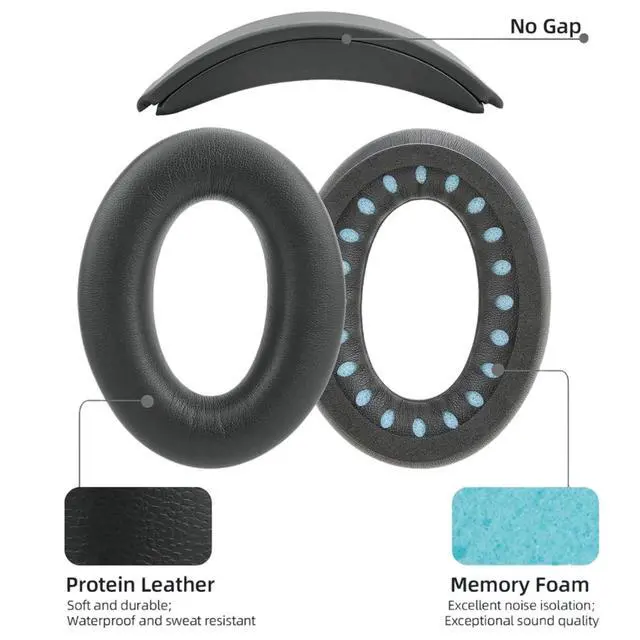 Alt view image 3 of 5 - Ear Cushions and Headband Cushion Foam for Bose QuietComfort 45 (QC45) Headphones Accessories Easy to Install 45 (45-Dark Gray)
