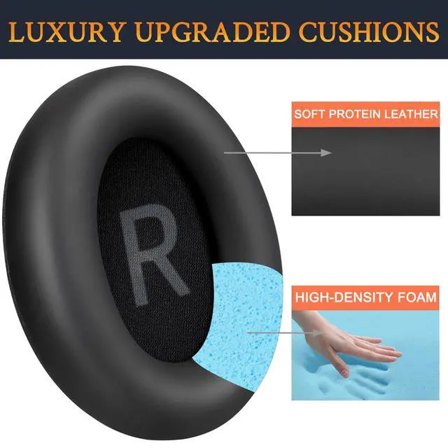Alt view image 6 of 6 - Earpads Replacement for Anker Soundcore Space One (S1) Headphones, Not for Space One Pro, Ear Pads Cushions with Softer Protein Leather, Noise Isolation Foam - Black