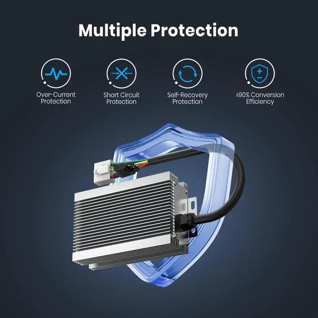 Alt view image 6 of 7 - 48V 72V to 12V 25A Buck Converter, 335W DC-DC Step Down Converter | Voltage Regulator Reducer Transformer with 15A Fuse for Golf Carts,RVs,etc. (Input Voltage: 40V~90V)
