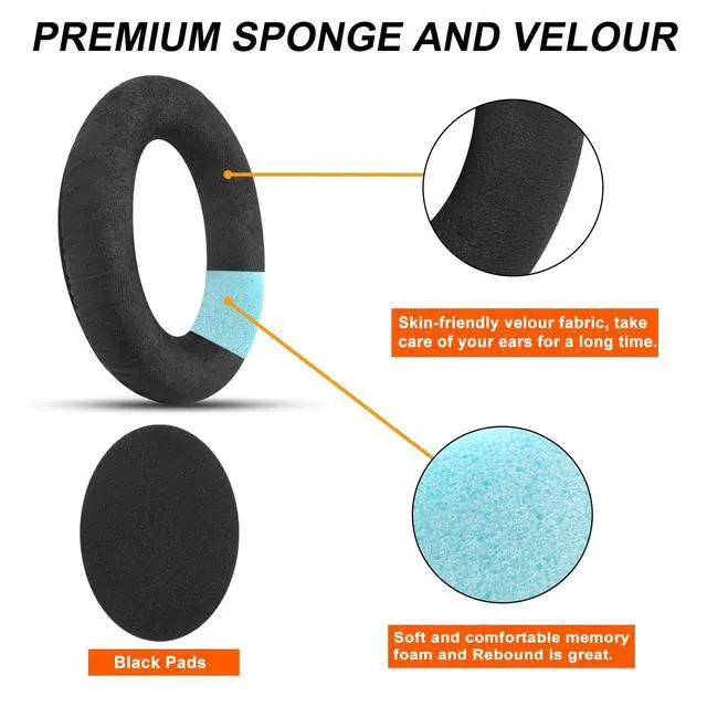 Alt view image 4 of 7 - GVOEARS Replacement Earpads Cushions for Sennheiser HD598/HD598 Cs/HD598 SE/HD598 SR/HD558/HD599/HD569/HD579/HD515/HD555/HD560s/HD518 Headphones Ear EADS, Soft Memory Foam, Upgraded Velour Fabric